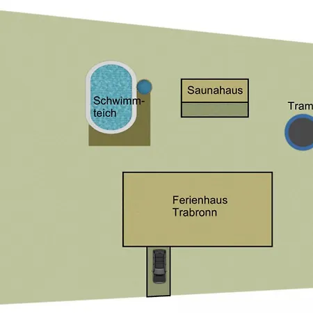 Forsthaus Trabronn | Sauna | Eingezaeunt | Grillplatz Сasa de vacaciones Forbach